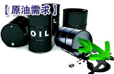 需求擔憂導致國際油價大跌