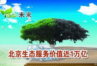 十八大報告北京實踐:北京生態服務價值近1萬億