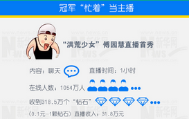 盤點奧運眼球經濟:女排決賽居間廣告15秒賣398萬