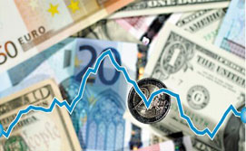 拿什么來穩定人民幣匯率