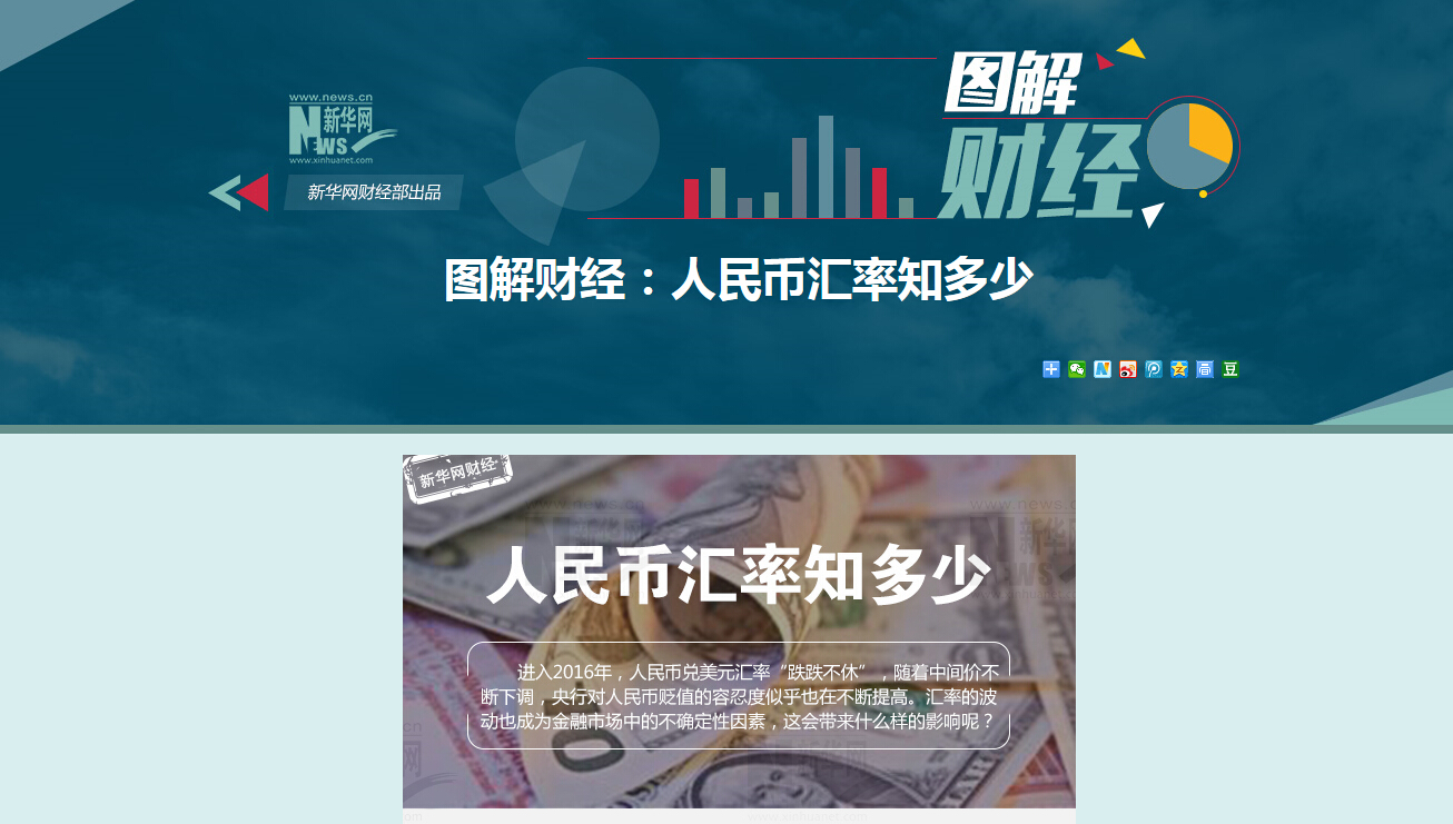 圖解財(cái)經(jīng):人民幣匯率知多少