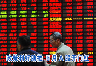 5月A股“開門紅”