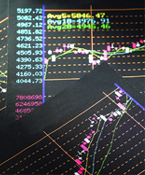 十年成長路 資本市場進入黃金發展期