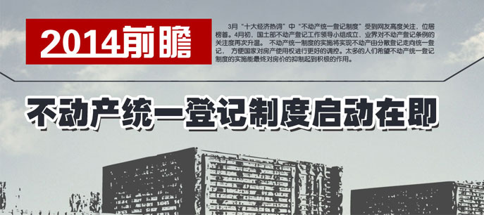 不動產統一登記制度啟動在即