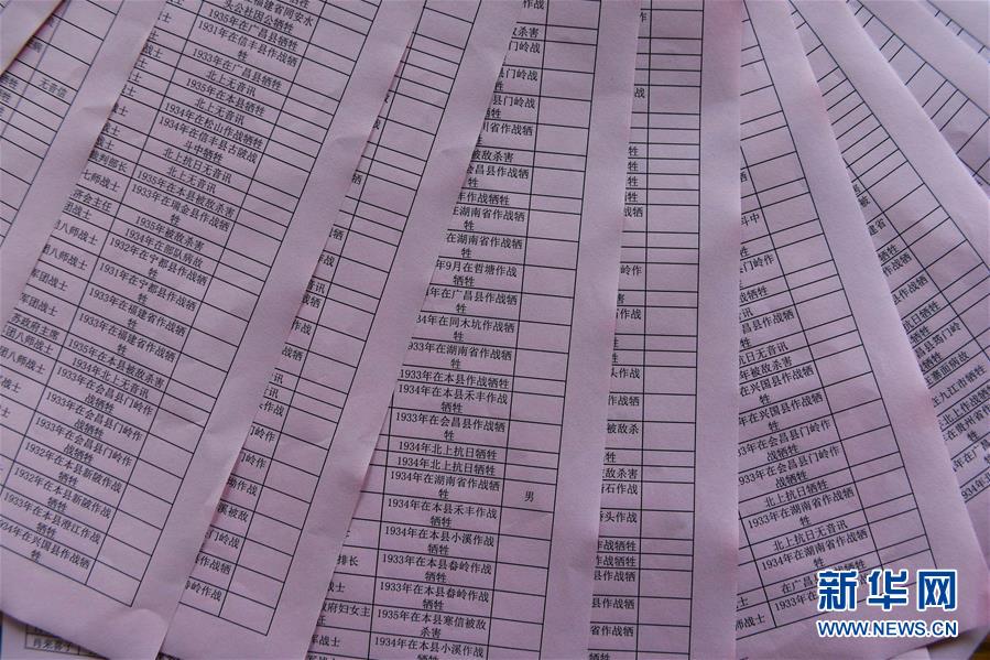 （新華全媒頭條·壯麗70年·奮斗新時代——記者再走長征路·圖文互動）（8）出發，“初”發——來自紅軍長征出發地的追尋