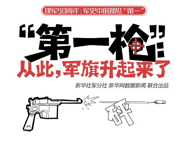 “第一槍”：從此，軍旗升起來了