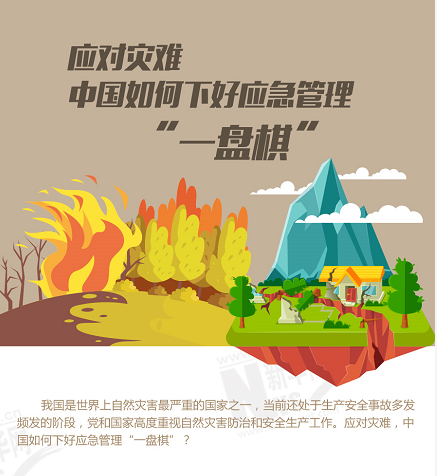應(yīng)對(duì)災(zāi)難，中國(guó)如何下好應(yīng)急管理“一盤棋”？