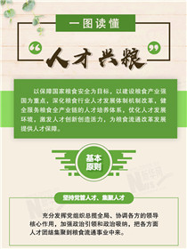 倉廩實、天下安：一圖讀懂“人才興糧”