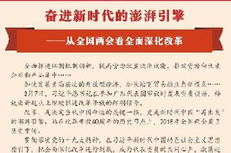 奮進(jìn)新時(shí)代的澎湃引擎——從全國兩會看全面深化改革