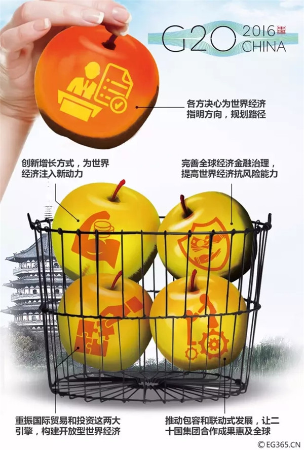 G20峰會結(jié)束了 給你生活帶來了哪些福利?